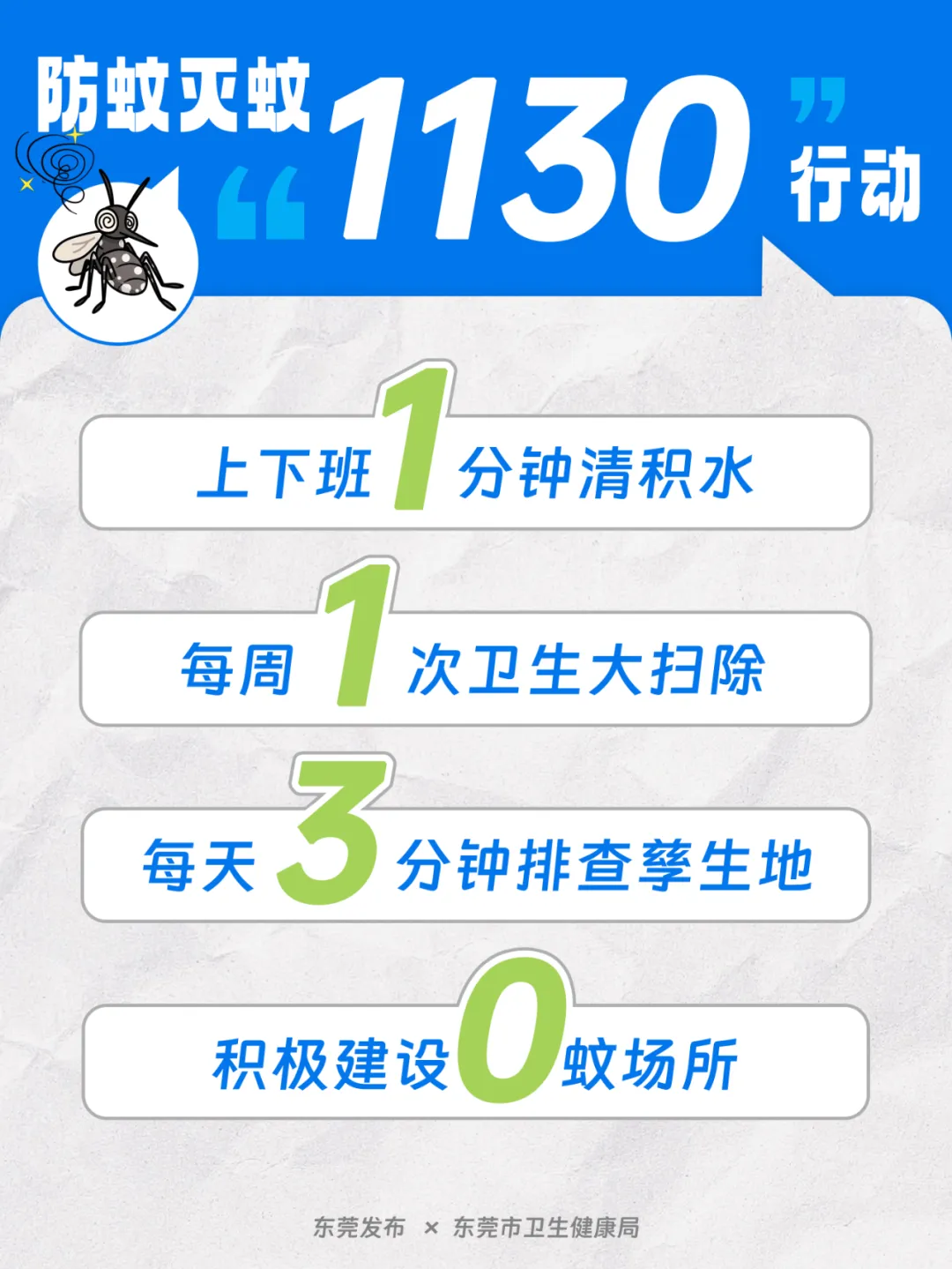 农贸市场防蚊灭蚊工作详细指南看这里→