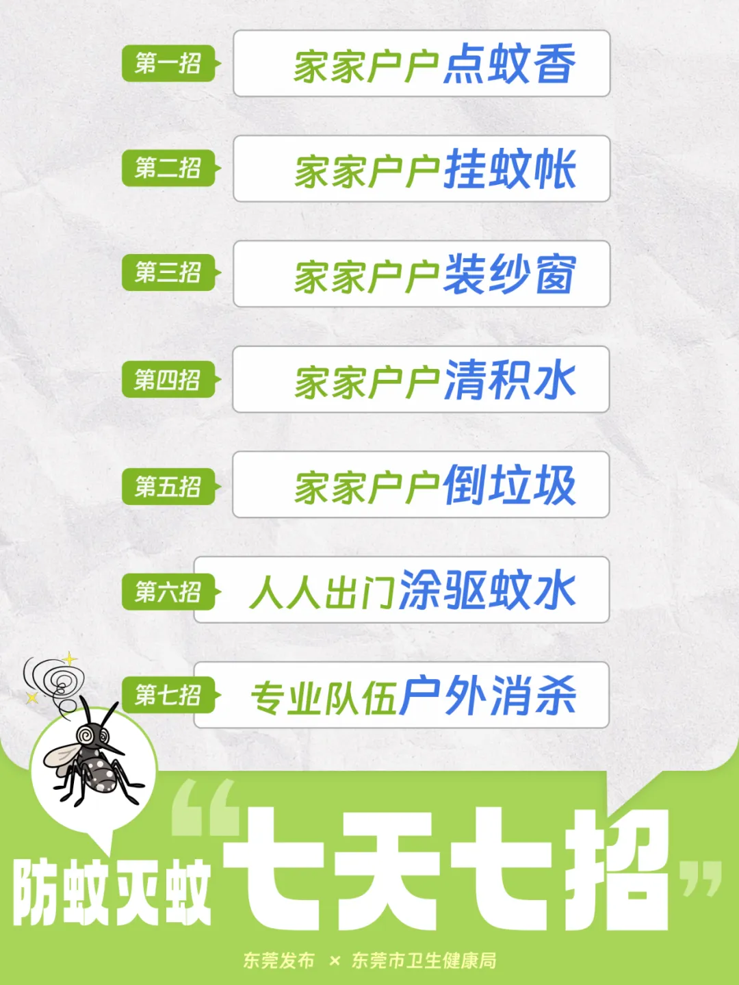 农贸市场防蚊灭蚊工作详细指南看这里→