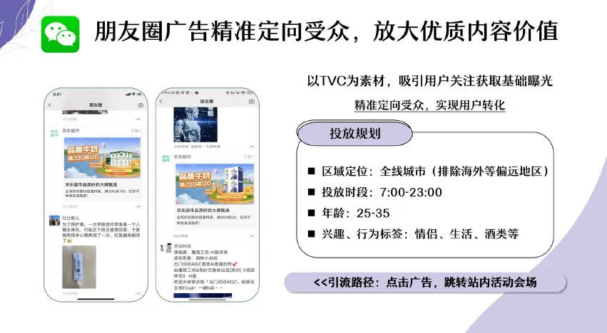 京东婚宴用酒营销方案