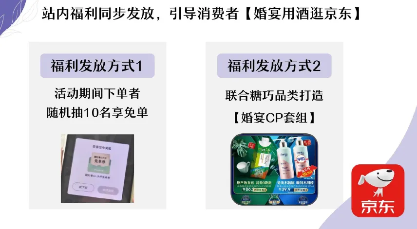 京东婚宴用酒营销方案