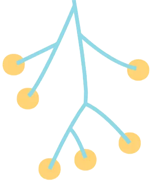工商管理学院市场营销系召开期中学生座谈会