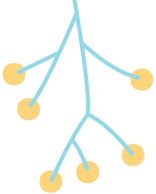 工商管理学院市场营销系召开期中学生座谈会