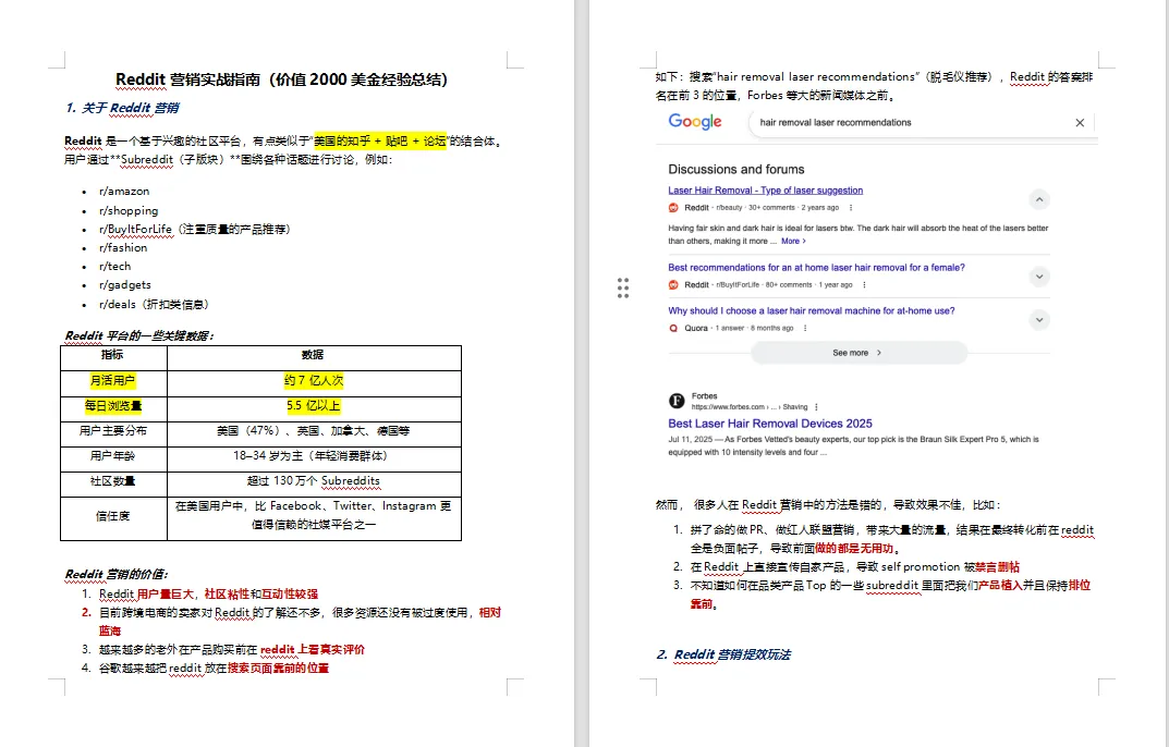 Reddit 营销实战指南