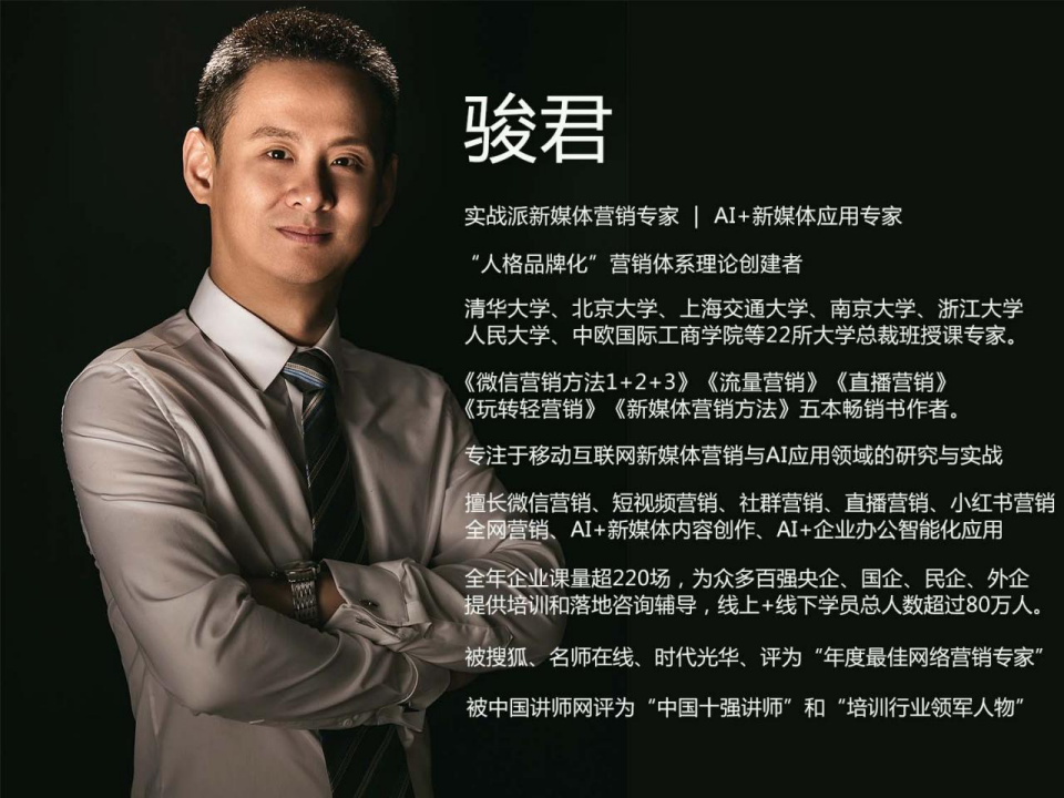今日讲师推荐-实战派新媒体营销专家