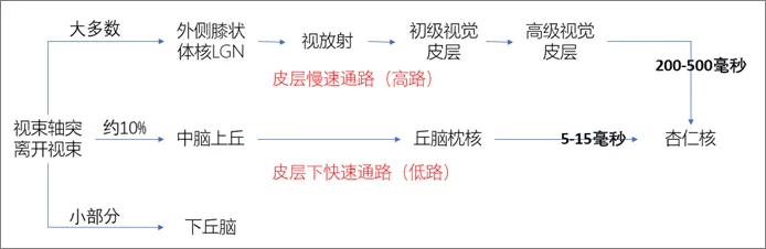 情绪营销原理:对华为的一幅B2B广告的深度分析
