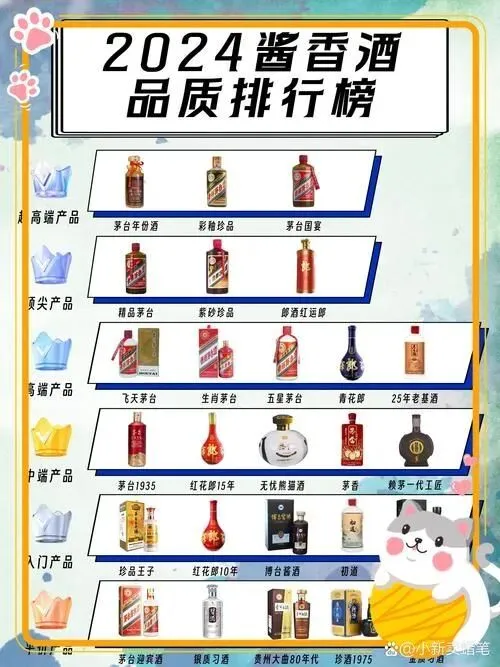 门店销量翻3倍,有数酒如何成为酱酒营销界的制胜法宝