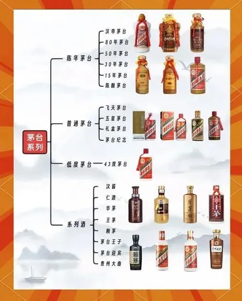 门店销量翻3倍,有数酒如何成为酱酒营销界的制胜法宝