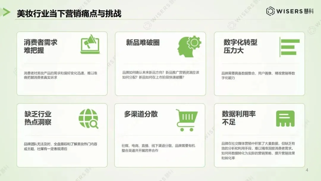 逆势狂飙,登顶巅峰:美妆 618 营销破局与未来趋势