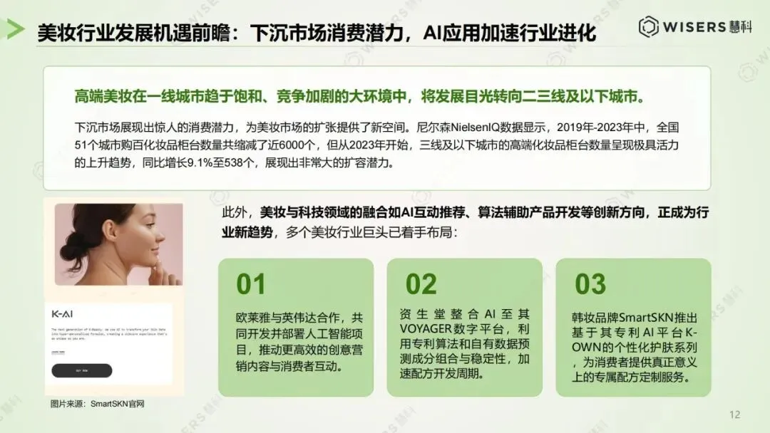 逆势狂飙,登顶巅峰:美妆 618 营销破局与未来趋势