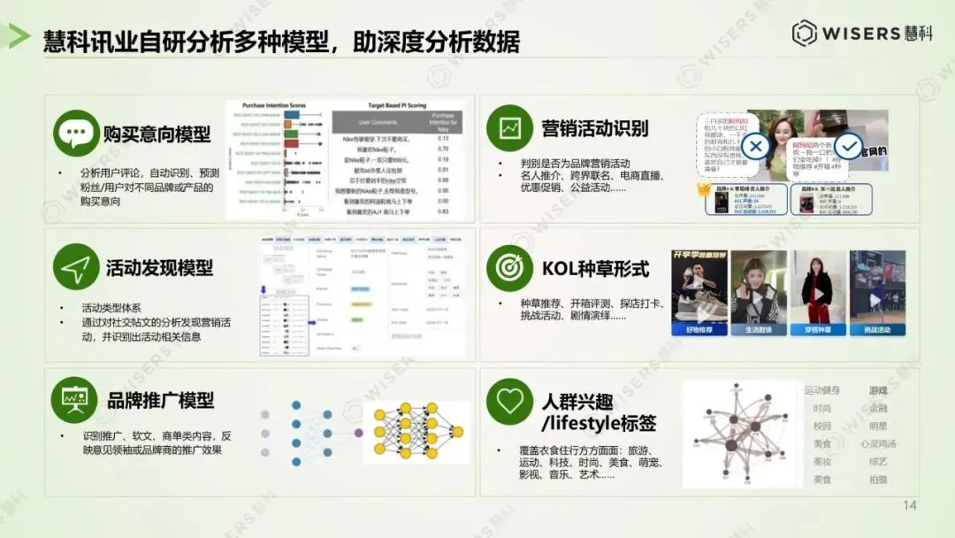 逆势狂飙,登顶巅峰:美妆 618 营销破局与未来趋势