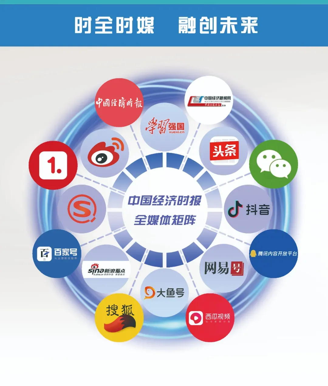 资本市场丨光通信和电力新能源板块龙头市值大幅提升