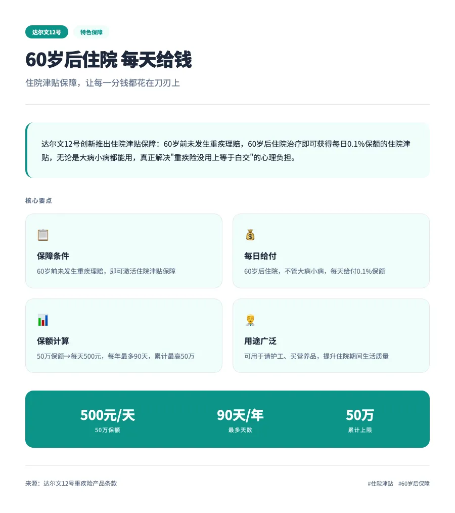 市场都在涨价,这款重疾险却把条款改松了