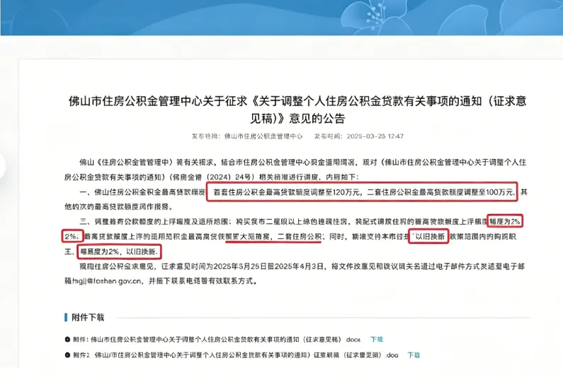 3月复盘,佛山4月新房市场供应端持续发力!