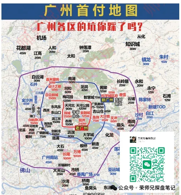 3月复盘,佛山4月新房市场供应端持续发力!