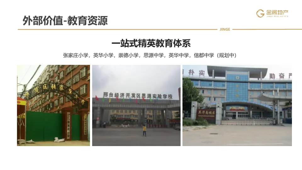 三四线项目全年营销操盘策略思路(PDF70页)