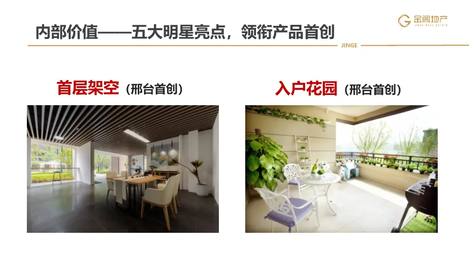 三四线项目全年营销操盘策略思路(PDF70页)