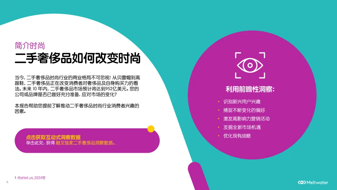 全球二手时尚奢侈品市场消费者洞察报告