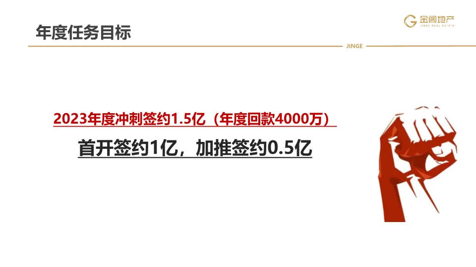 三四线项目全年营销操盘策略思路(PDF70页)
