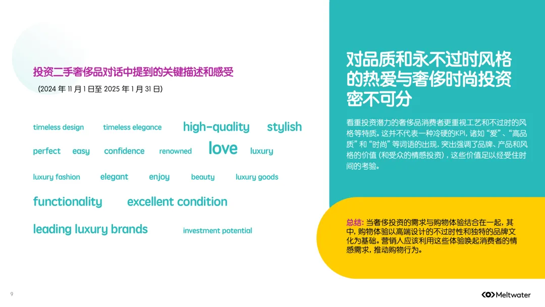 全球二手时尚奢侈品市场消费者洞察报告