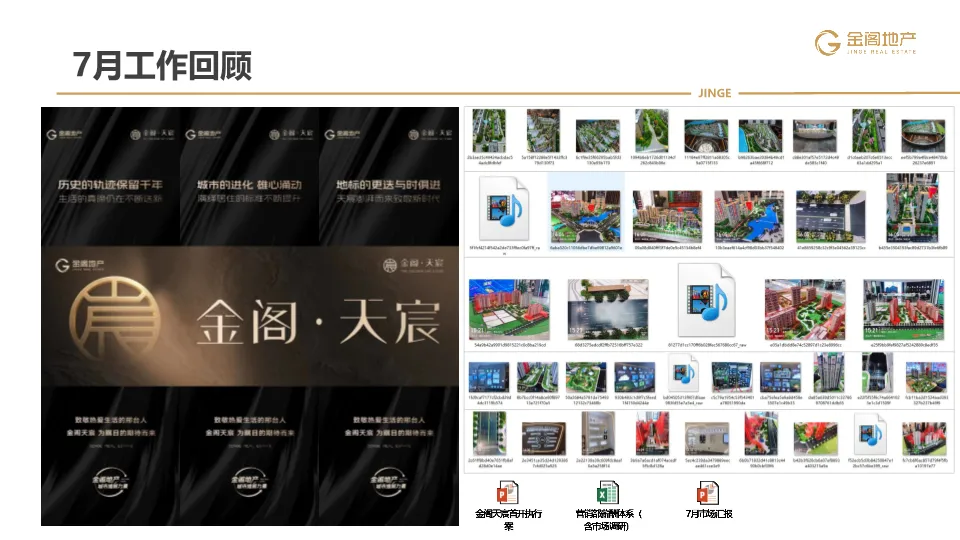 三四线项目全年营销操盘策略思路(PDF70页)