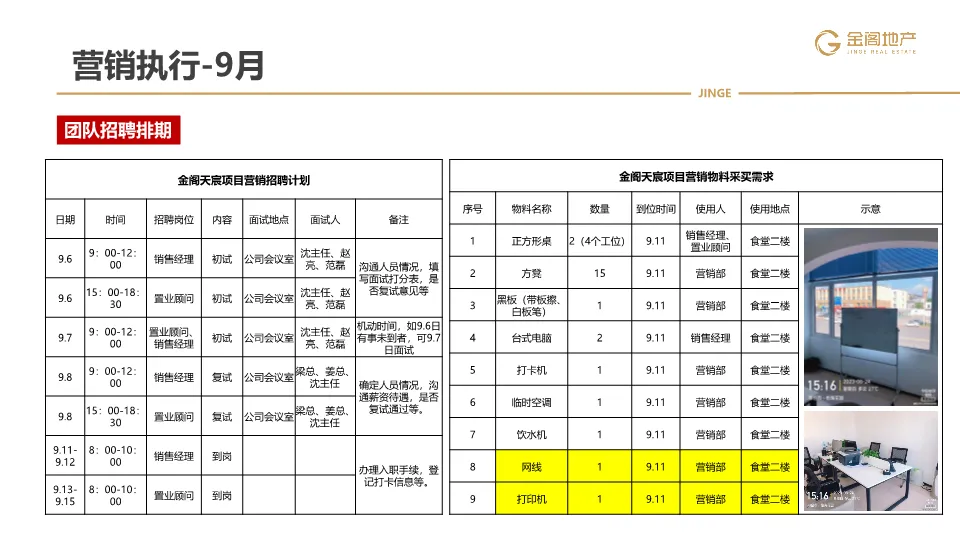 三四线项目全年营销操盘策略思路(PDF70页)