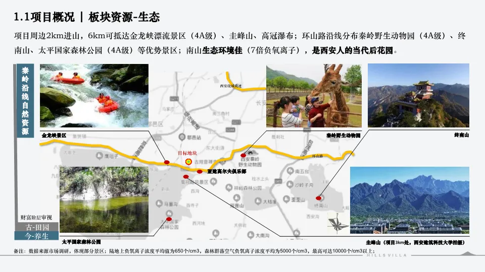 西安绿城秦岭别墅项目营销复盘总结.PDF 132P