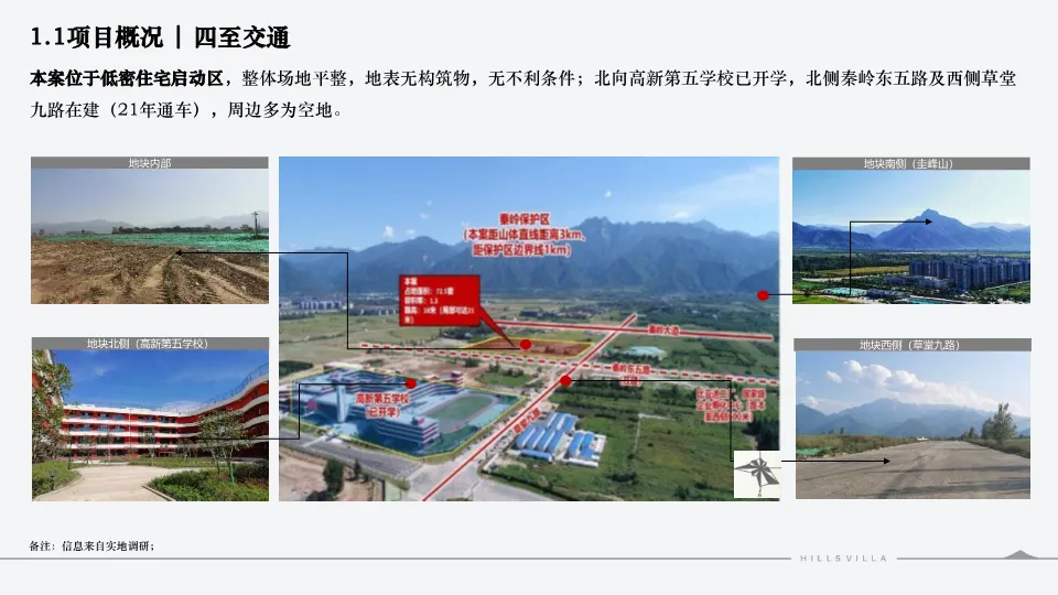 西安绿城秦岭别墅项目营销复盘总结.PDF 132P