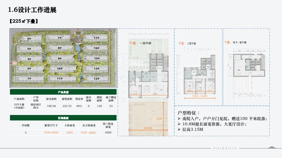 西安绿城秦岭别墅项目营销复盘总结.PDF 132P