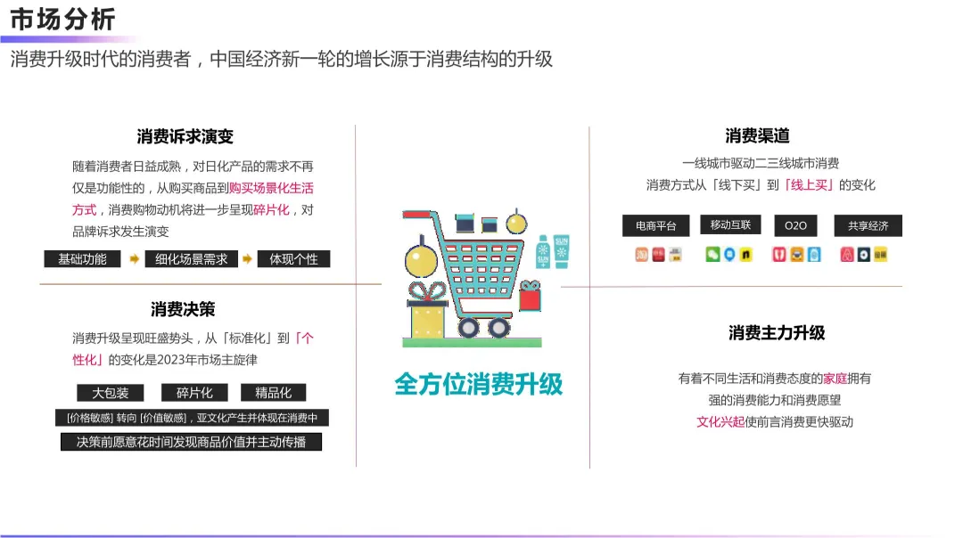 2024【新媒体营销】德佑纸巾新媒体营销传播方案