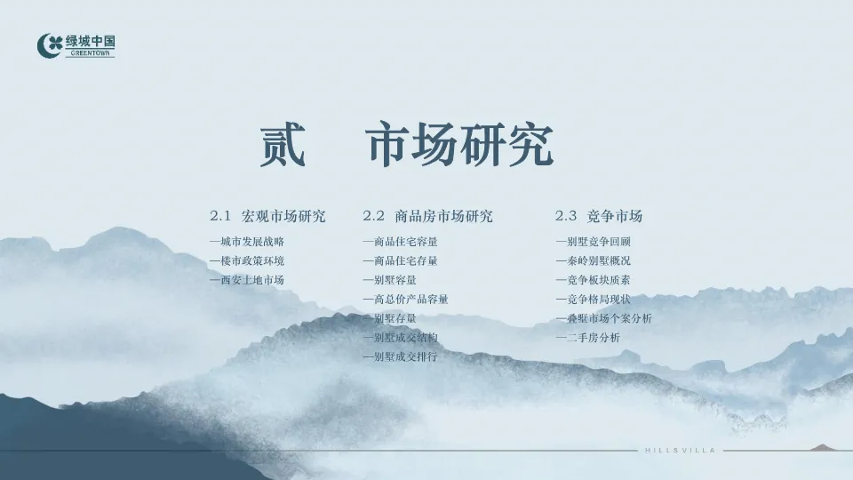 西安绿城秦岭别墅项目营销复盘总结.PDF 132P