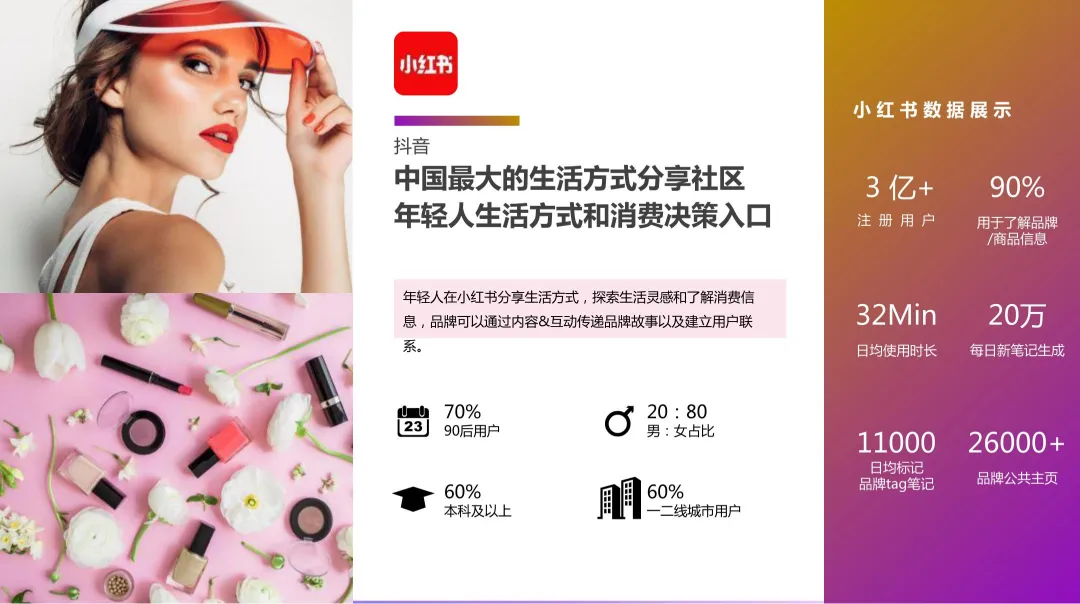 2024【新媒体营销】德佑纸巾新媒体营销传播方案