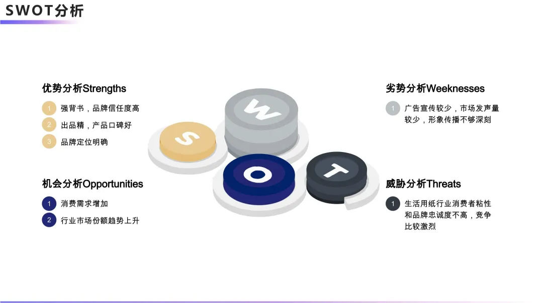 2024【新媒体营销】德佑纸巾新媒体营销传播方案