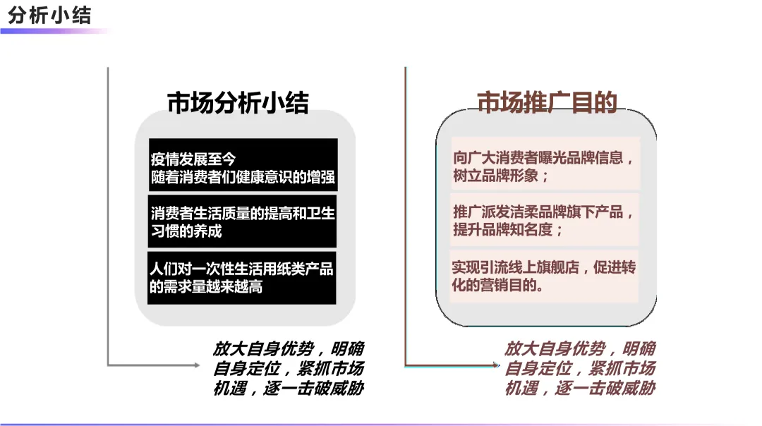 2024【新媒体营销】德佑纸巾新媒体营销传播方案