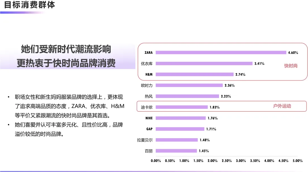 2024【新媒体营销】德佑纸巾新媒体营销传播方案