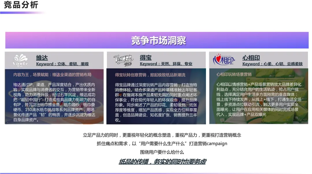 2024【新媒体营销】德佑纸巾新媒体营销传播方案