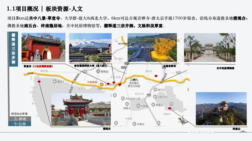 西安绿城秦岭别墅项目营销复盘总结-132P