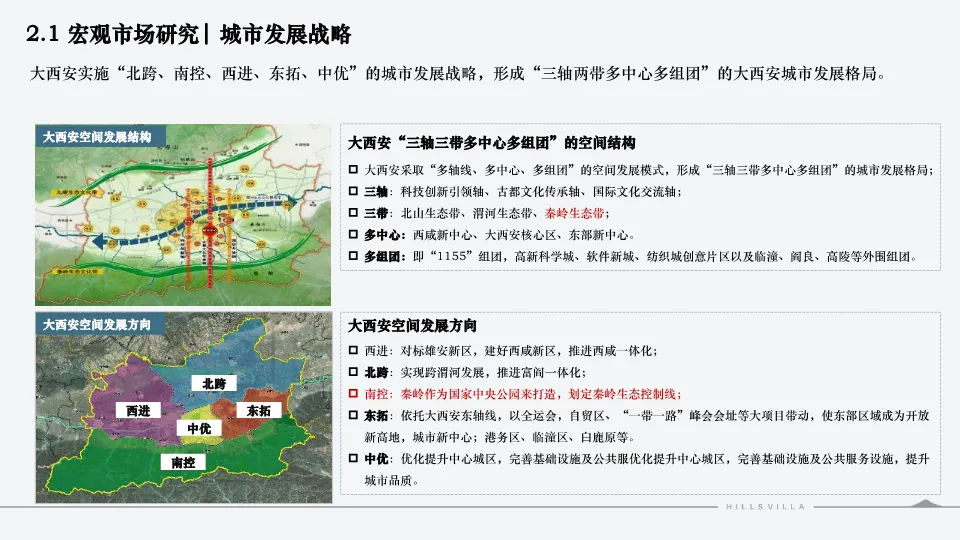 西安绿城秦岭别墅项目营销复盘总结-132P