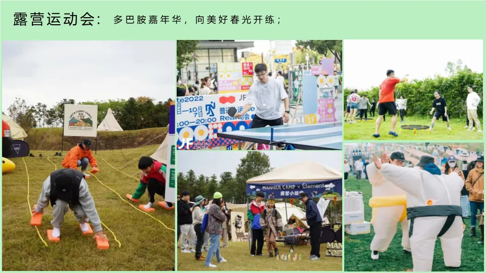 五一营销案例拆解:看这份商业地产露营运动会方案如何引爆流量