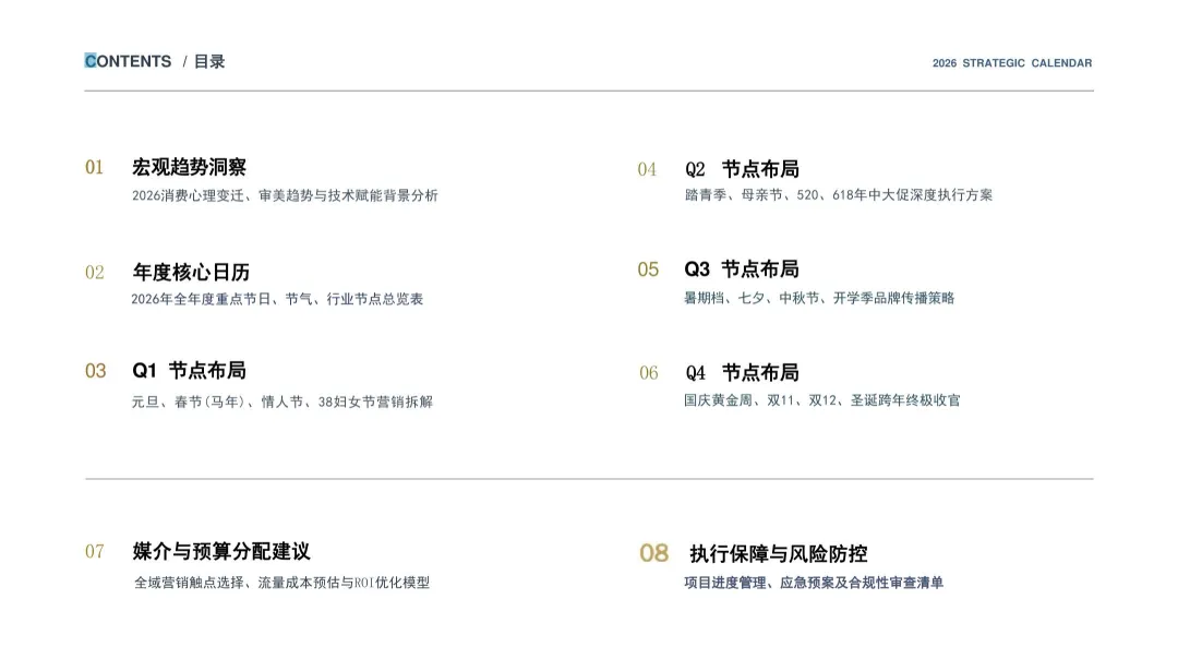 2026【模型模板】年度节日节点营销日历与执行方案