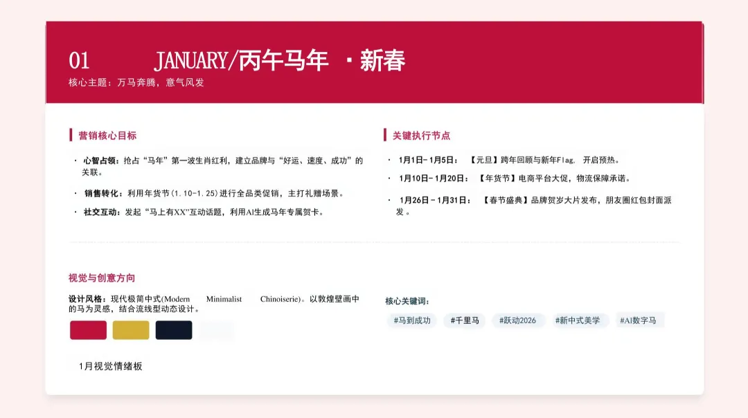 2026【模型模板】年度节日节点营销日历与执行方案