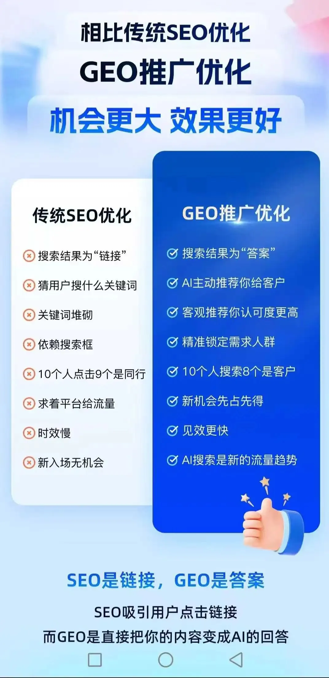 2026年AI营销大比拼,究竟哪家技术能脱颖而出?