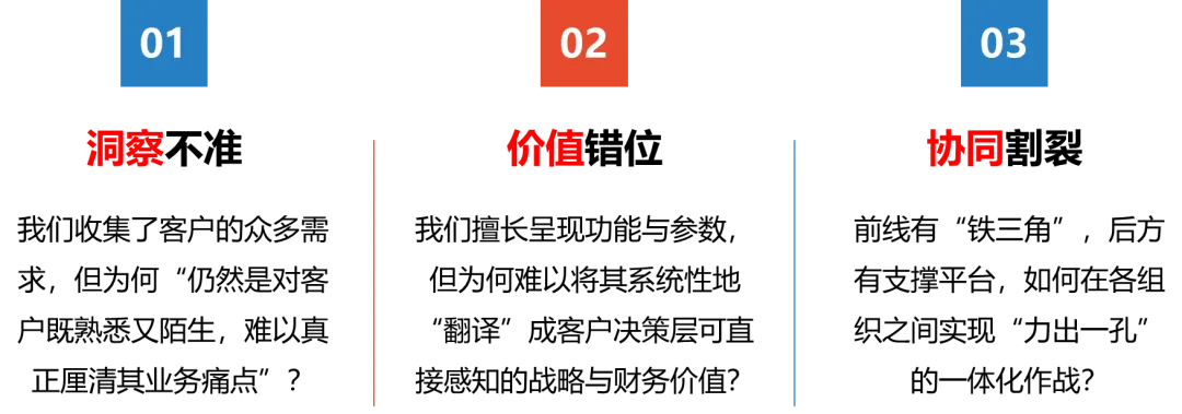 大客户销售“3321模型”(原创),助力B2B大客户销售突围