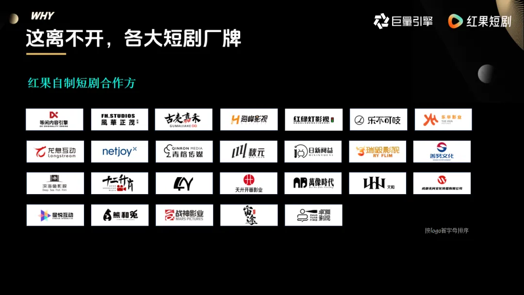 《在红果 如何做好品牌营销?》