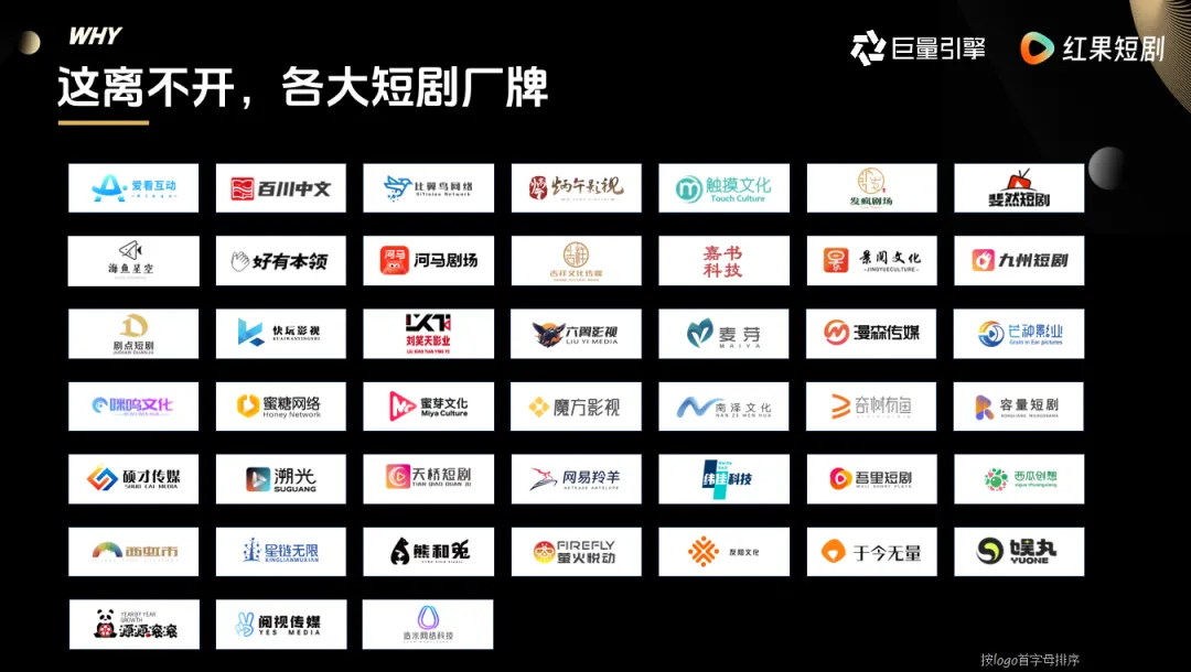 《在红果 如何做好品牌营销?》