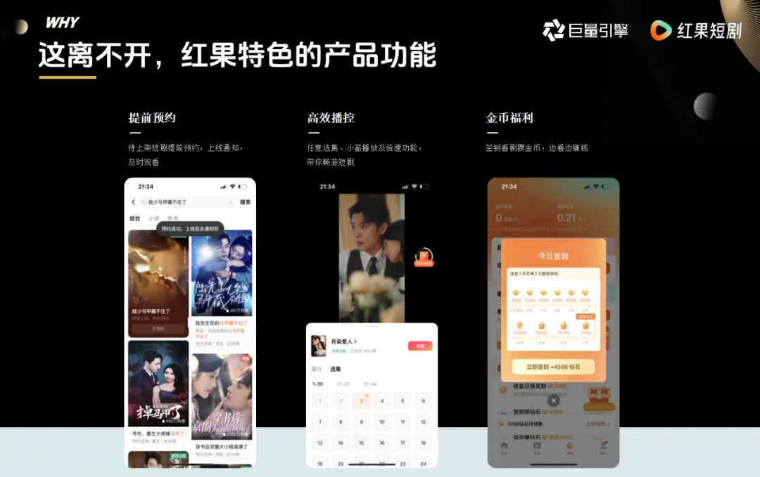 《在红果 如何做好品牌营销?》