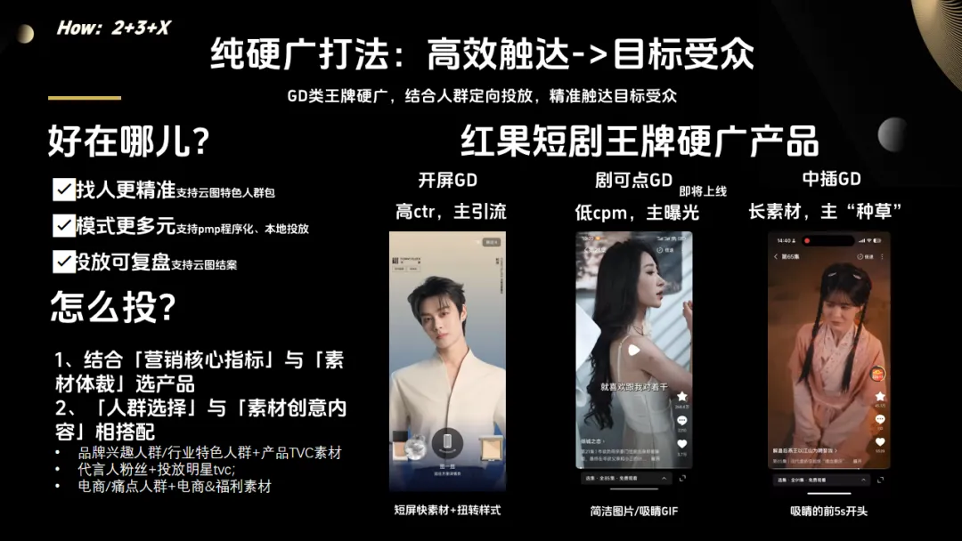 《在红果 如何做好品牌营销?》