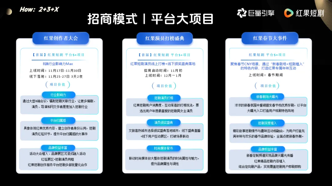 《在红果 如何做好品牌营销?》