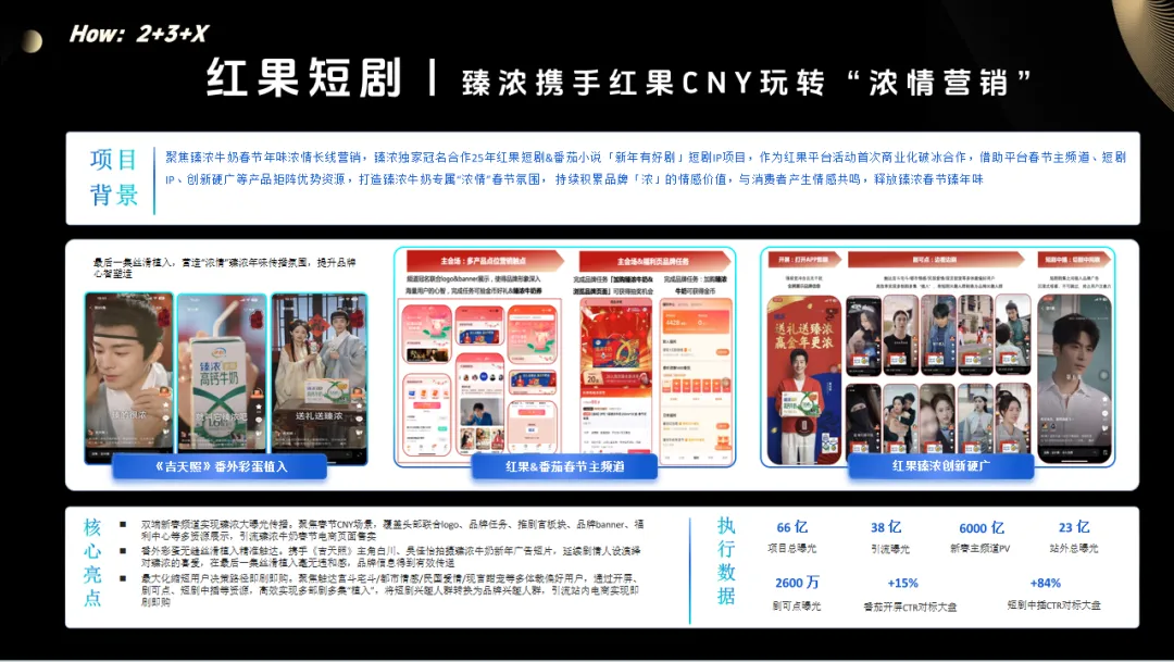 《在红果 如何做好品牌营销?》