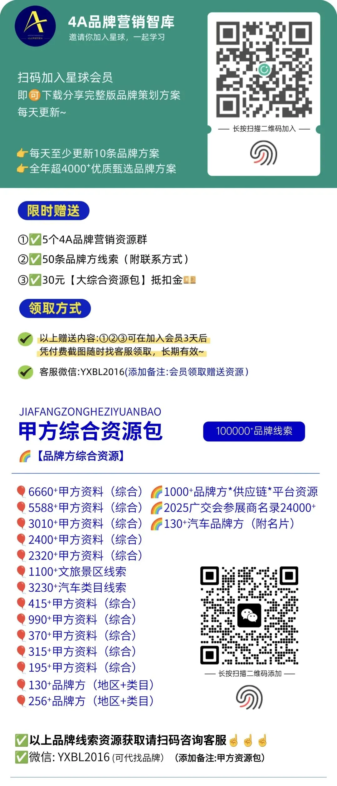 《在红果 如何做好品牌营销?》