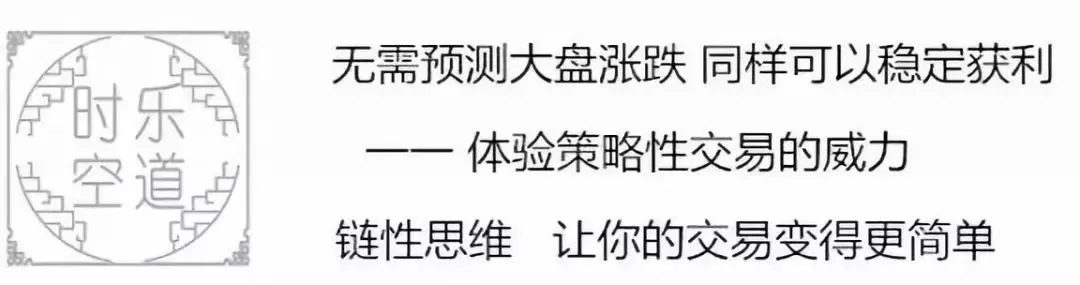 04.13午评:别再被消息吓懵,市场 20 分钟就把底亮给你了!
